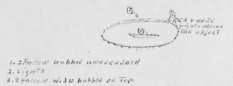Sketch of a unidentified flying object from page 6 of a highly redacted United States Air Force report, from 1969.